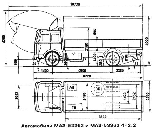 МАЗ-53362